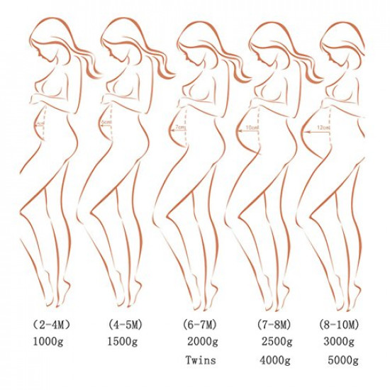Barriga de Grávida Silicone Barriga de Grávida Silicone