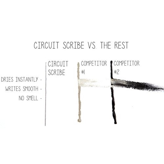 Kit Básico Circuit Scribe